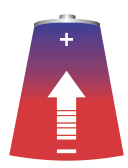 Battery-logo